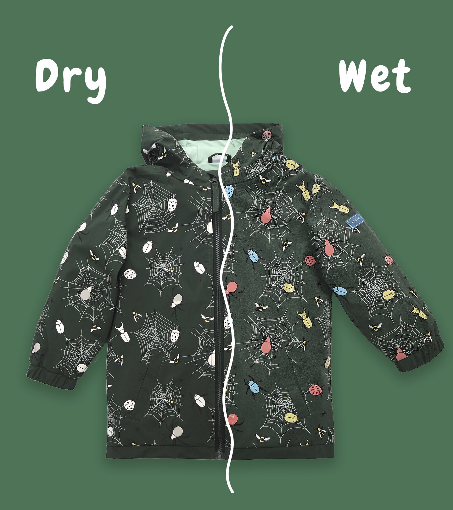 Bugs Color Changing Kids Raincoat Bugs Color Changing Kids Raincoat